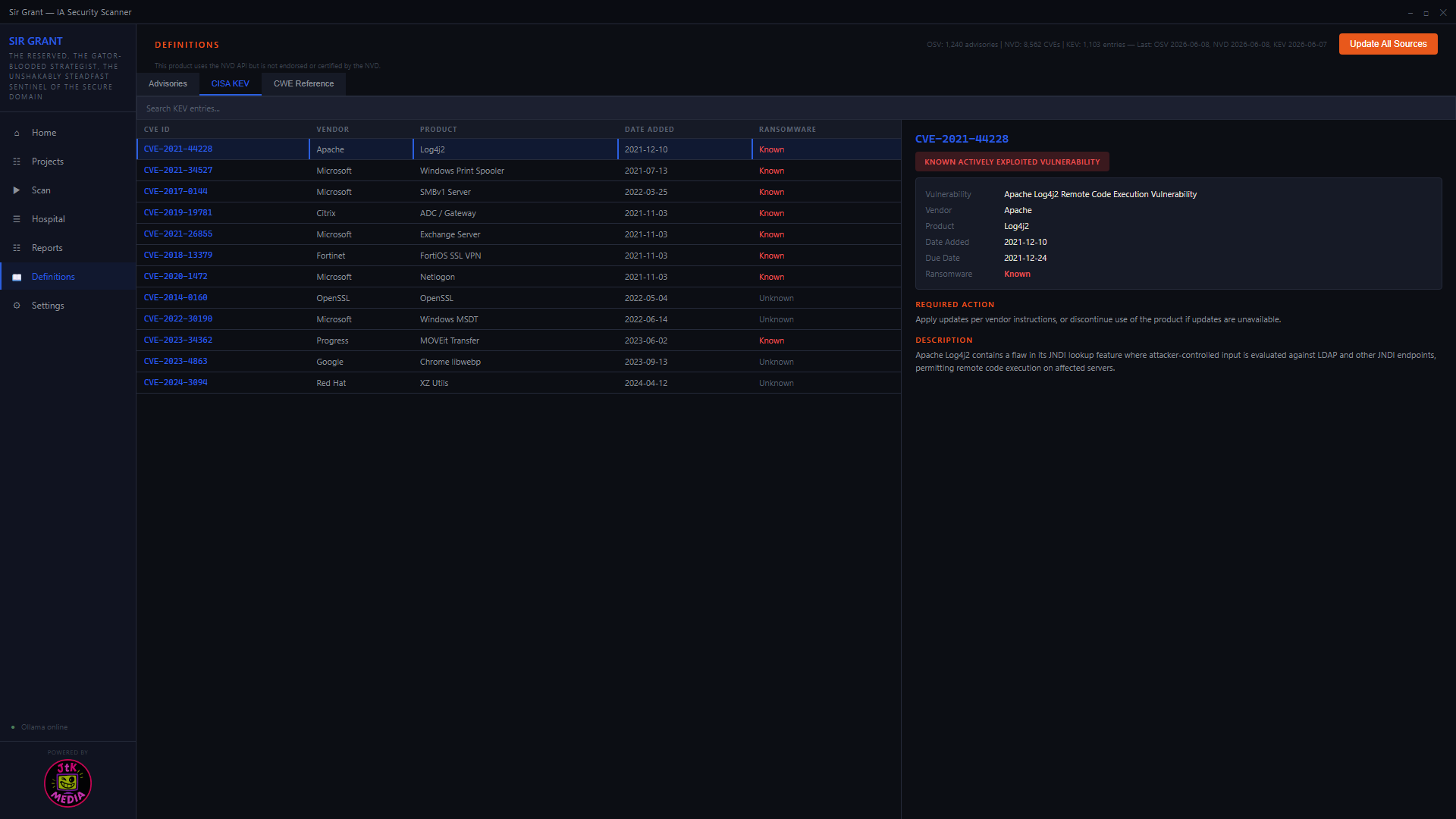 CISA KEV reference feed