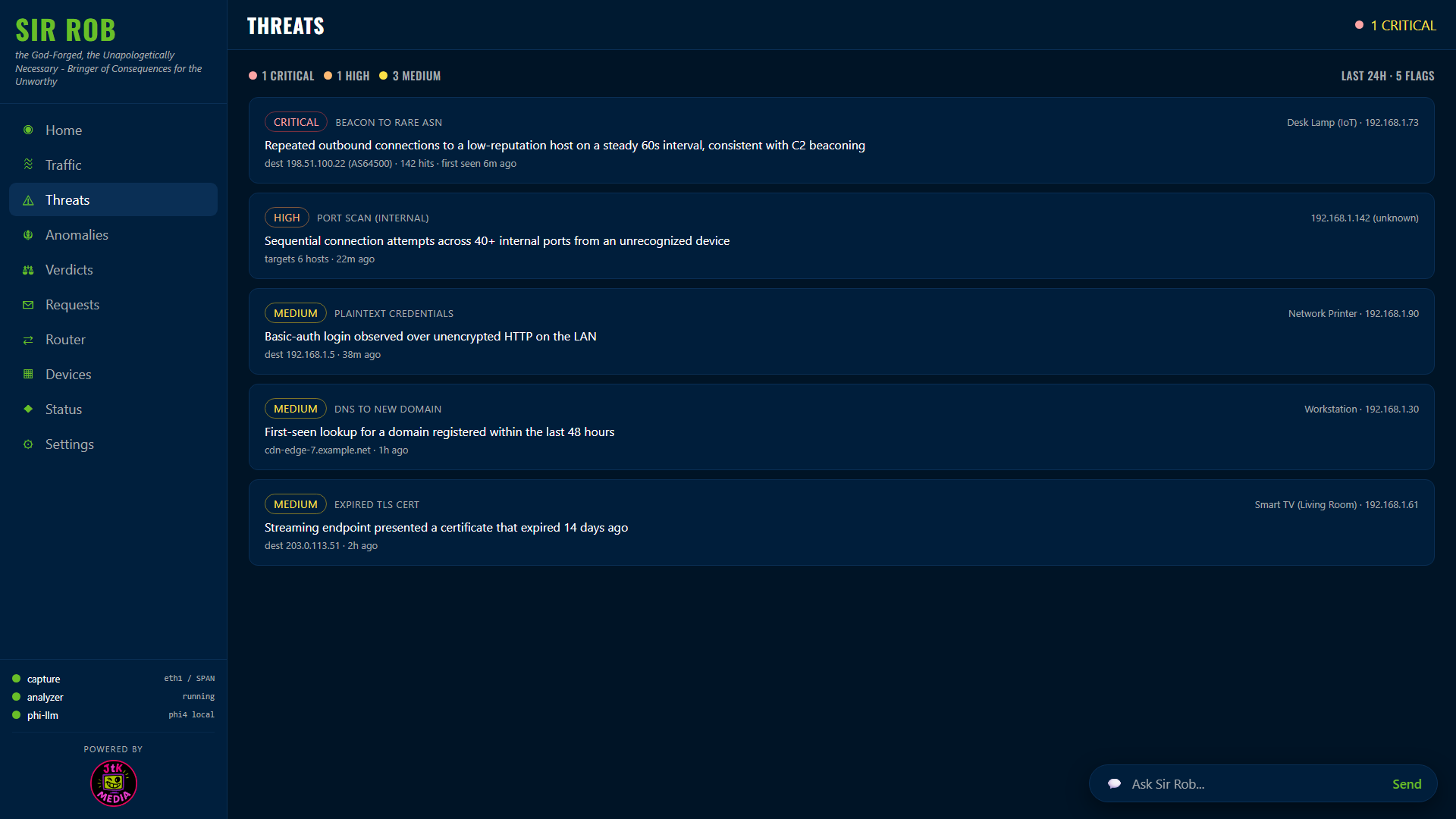 Sir Rob - Network threat feed